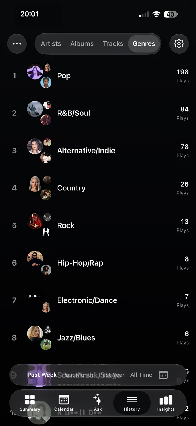 Played History screen showing top genres with artist artwork