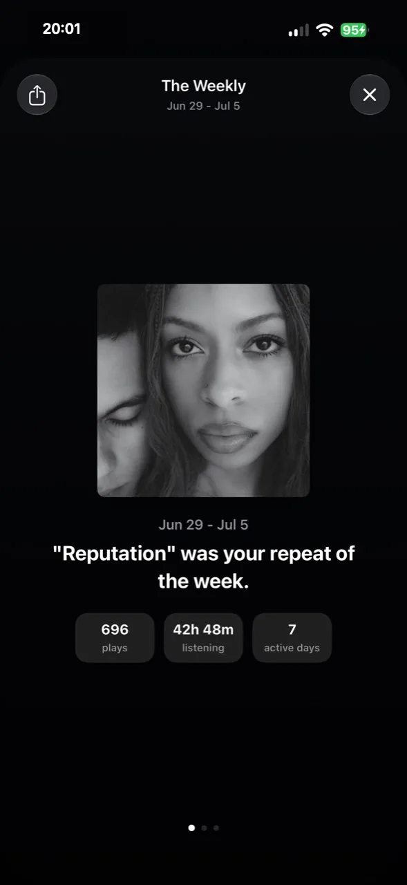 Played The Weekly memory showing a completed week recap